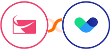 Sendlane + Vero Integration