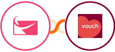Sendlane + Vouch Integration