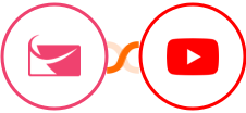 Sendlane + YouTube Integration