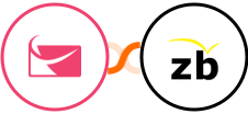 Sendlane + ZeroBounce Integration