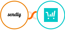 Sendly + ThriveCart Integration
