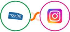 Sendmsg + Instagram Lead Ads Integration