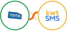 Sendmsg + kwtSMS Integration