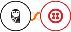 SendOwl + Twilio Integration
