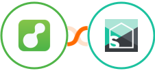 ServiceM8 + Splitwise Integration