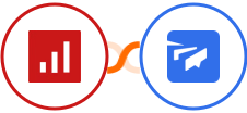 sevDesk + Twist Integration