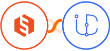 Sharetribe Flex + iCommunity Integration