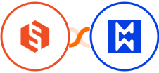 Sharetribe Flex + Modwebs Integration