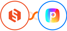 Sharetribe Flex + Perspective Integration