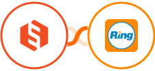 Sharetribe Flex + RingCentral Integration