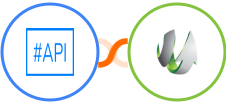 SharpAPI + SharpSpring Integration