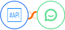 SharpAPI + Simplesat Integration