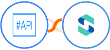 SharpAPI + SlyText Integration