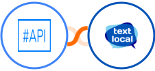 SharpAPI + Textlocal Integration