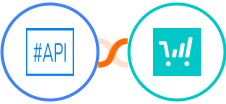 SharpAPI + ThriveCart Integration