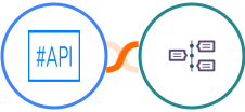 SharpAPI + TimelinesAI Integration