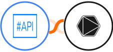 SharpAPI + Timeular Integration