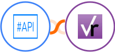 SharpAPI + VerticalResponse Integration