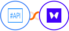 SharpAPI + Waitwhile Integration