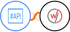 SharpAPI + WebinarJam Integration