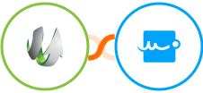 SharpSpring + Signaturely Integration