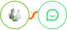 SharpSpring + Simplesat Integration