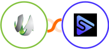 SharpSpring + Switchboard Integration