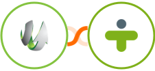 SharpSpring + TestMonitor Integration