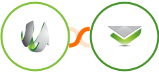 SharpSpring + Verifalia Integration