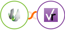 SharpSpring + VerticalResponse Integration