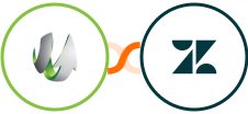 SharpSpring + Zendesk Integration