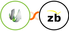 SharpSpring + ZeroBounce Integration