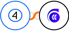 Shift4Shop (3dcart) + ClearoutPhone Integration