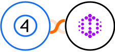 Shift4Shop (3dcart) + Hexomatic Integration