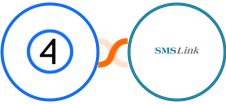 Shift4Shop (3dcart) + SMSLink  Integration