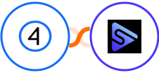 Shift4Shop (3dcart) + Switchboard Integration