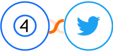 Shift4Shop (3dcart) + Twitter Integration