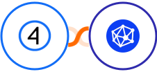 Shift4Shop (3dcart) + Viral Loops Integration