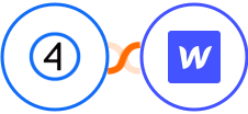 Shift4Shop (3dcart) + Webflow Integration