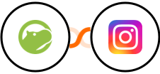 Shippo + Instagram for business Integration