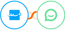 Signaturely + Simplesat Integration