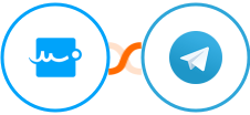 Signaturely + Telegram Integration