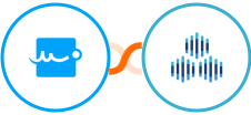 Signaturely + TexAu Integration