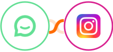 Simplesat + Instagram Lead Ads Integration