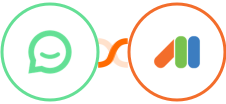 Simplesat + SMSFactor Integration