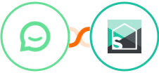 Simplesat + Splitwise Integration