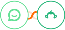 Simplesat + Survey Monkey Integration