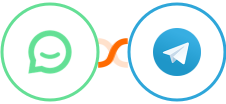 Simplesat + Telegram Integration