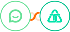 Simplesat + Telnyx Integration