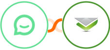 Simplesat + Verifalia Integration